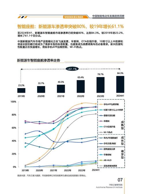 佛山220起亚对未来市场的预测，名爵汽车品牌文化的传播